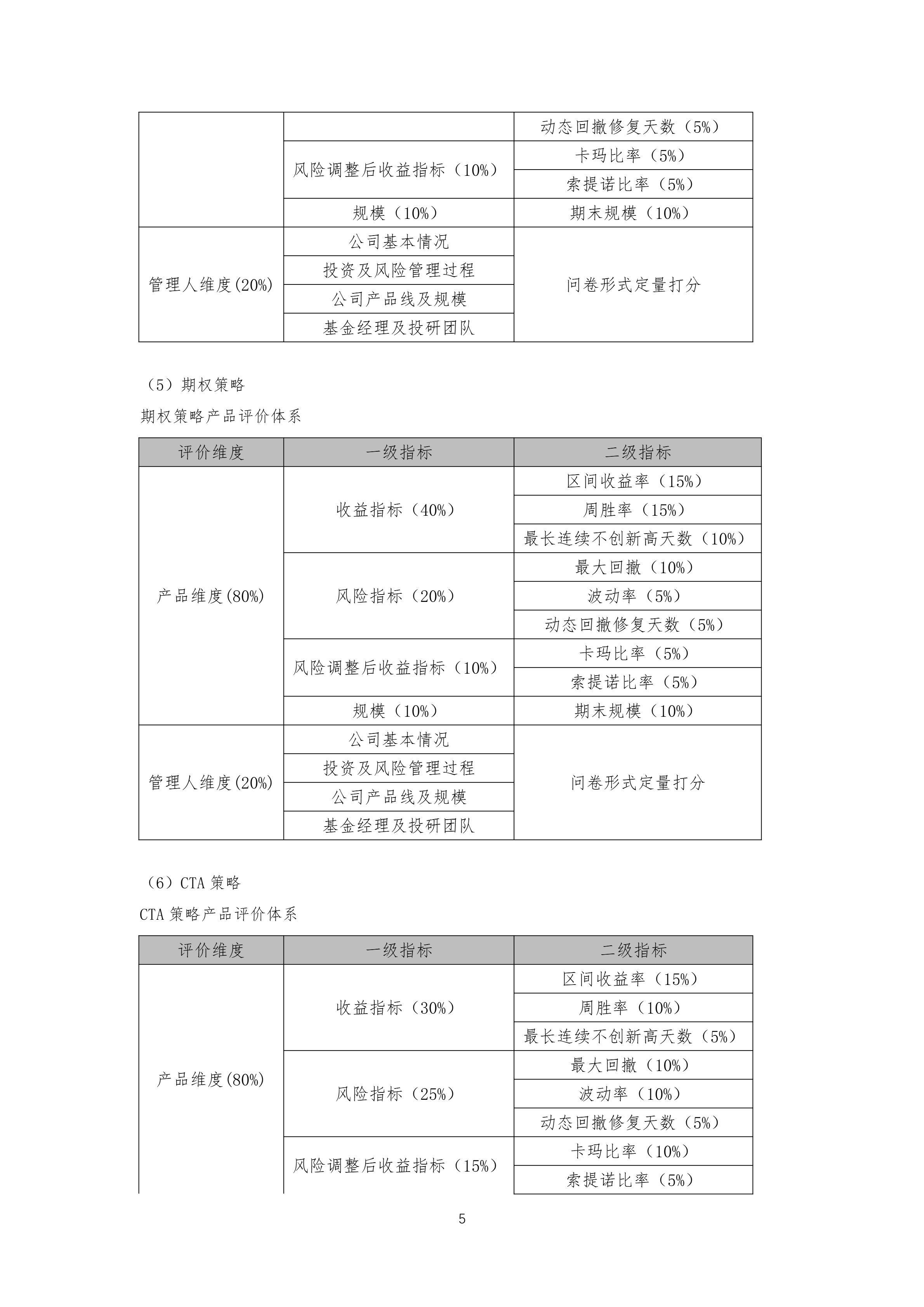 排排网-致力于打造国内领先的金融服务平台